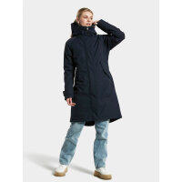 Didriksons Luna Women´s Parka Dark Night Blue