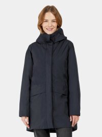 Didriksons Luna Women´s Parka Dark Night Blue